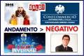 CONFCOMMERCIO: SALDI INVERNALI ANDAMENTO E' STATO NEGATIVO !